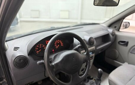 Renault Logan I, 2009 год, 268 000 рублей, 9 фотография