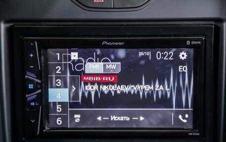 Renault Duster I рестайлинг, 2015 год, 1 098 000 рублей, 24 фотография