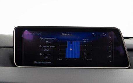 Lexus RX IV рестайлинг, 2018 год, 3 897 097 рублей, 20 фотография