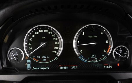 BMW X6, 2015 год, 3 392 000 рублей, 25 фотография