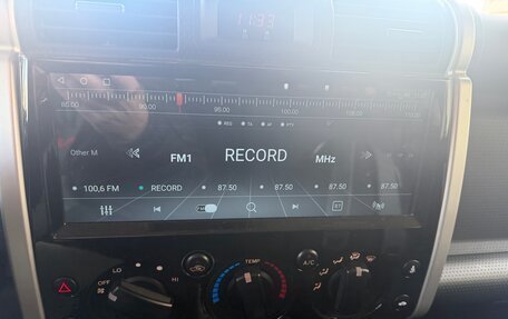 Toyota FJ Cruiser, 2021 год, 7 250 000 рублей, 10 фотография