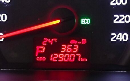 KIA Sorento II рестайлинг, 2020 год, 2 065 000 рублей, 16 фотография