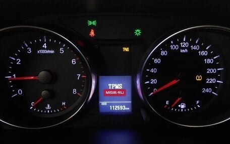 Haval H6, 2019 год, 1 285 000 рублей, 13 фотография