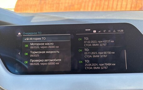 BMW 1 серия, 2020 год, 2 199 000 рублей, 7 фотография