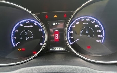 Hyundai ix35 I рестайлинг, 2013 год, 1 250 000 рублей, 6 фотография