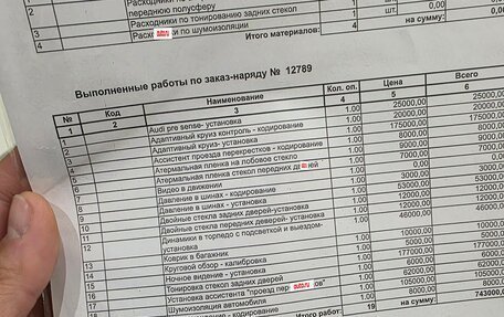 Audi SQ8, 2020 год, 10 000 000 рублей, 20 фотография