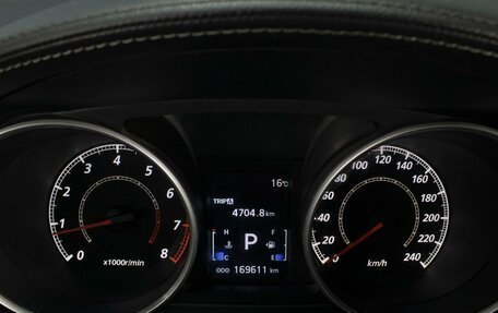 Mitsubishi Outlander III рестайлинг 3, 2010 год, 850 000 рублей, 13 фотография