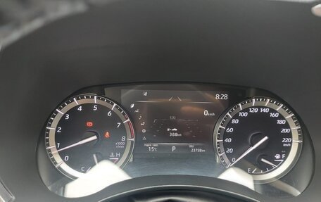 Toyota Highlander, 2022 год, 7 000 000 рублей, 5 фотография