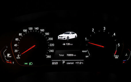 BMW 5 серия, 2020 год, 4 759 000 рублей, 14 фотография