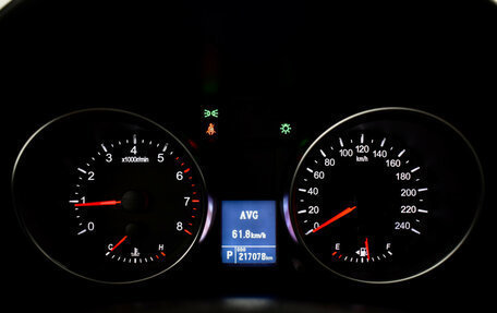 Haval H6, 2019 год, 1 185 000 рублей, 20 фотография