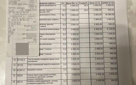 Volvo S80 II рестайлинг 2, 2008 год, 1 100 000 рублей, 34 фотография