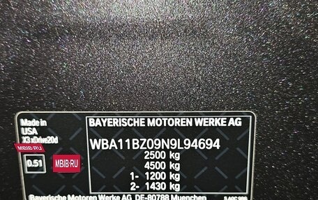 BMW X3, 2022 год, 6 550 000 рублей, 20 фотография