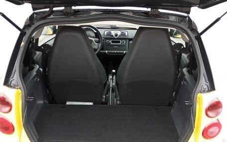 Smart Fortwo III, 2015 год, 990 000 рублей, 6 фотография