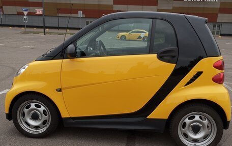 Smart Fortwo III, 2015 год, 990 000 рублей, 2 фотография