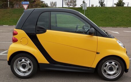 Smart Fortwo III, 2015 год, 990 000 рублей, 3 фотография