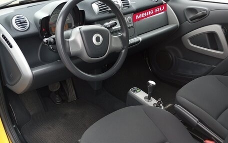 Smart Fortwo III, 2015 год, 990 000 рублей, 8 фотография