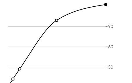 KIA Rio IV, 2017 год, 1 199 000 рублей, 22 фотография