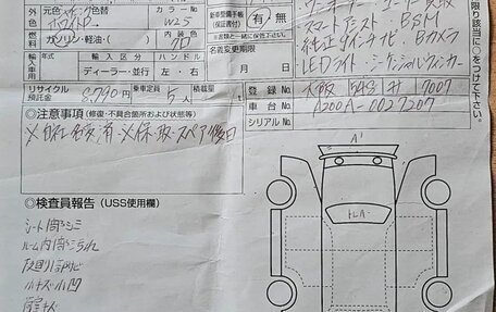 Toyota Raize I, 2020 год, 1 550 000 рублей, 8 фотография