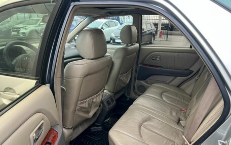 Lexus RX IV рестайлинг, 2000 год, 879 000 рублей, 19 фотография