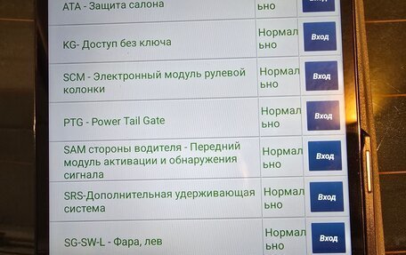 Mercedes-Benz GLA, 2018 год, 1 999 999 рублей, 14 фотография