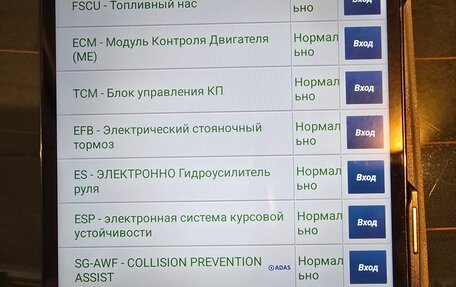 Mercedes-Benz GLA, 2018 год, 1 999 999 рублей, 13 фотография