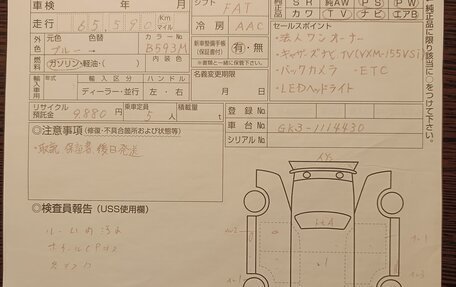 Honda Fit III, 2015 год, 1 200 000 рублей, 4 фотография