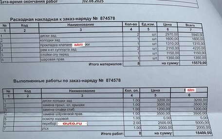 KIA Rio III рестайлинг, 2013 год, 845 000 рублей, 11 фотография