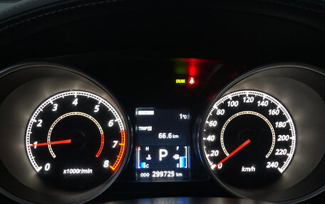 Mitsubishi Outlander III рестайлинг 3, 2011 год, 830 000 рублей, 18 фотография