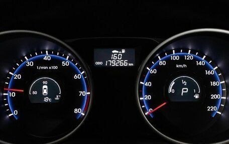 Hyundai ix35 I рестайлинг, 2014 год, 1 350 000 рублей, 8 фотография