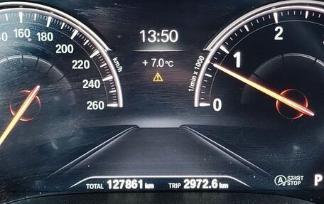 BMW X4, 2019 год, 4 200 000 рублей, 8 фотография