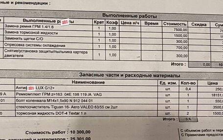 Volkswagen Tiguan II, 2017 год, 1 850 000 рублей, 13 фотография