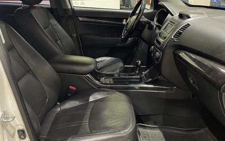 KIA Sorento II рестайлинг, 2014 год, 1 549 000 рублей, 11 фотография