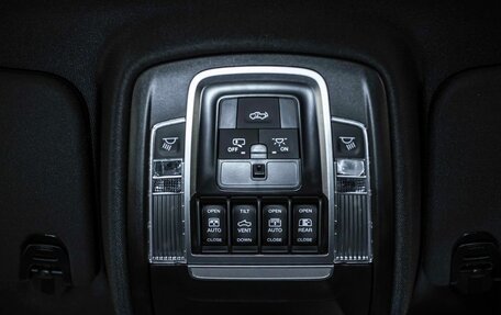 Rambler 1500, 2024 год, 10 043 000 рублей, 31 фотография