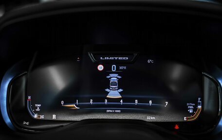 Rambler 1500, 2024 год, 10 043 000 рублей, 35 фотография