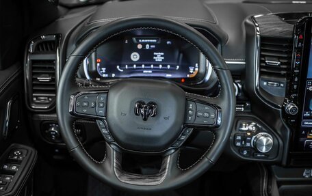 Rambler 1500, 2024 год, 10 043 000 рублей, 33 фотография