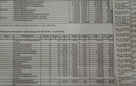 Subaru Forester, 2012 год, 1 299 000 рублей, 35 фотография