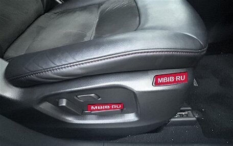 Mazda CX-5 II, 2022 год, 1 930 777 рублей, 15 фотография