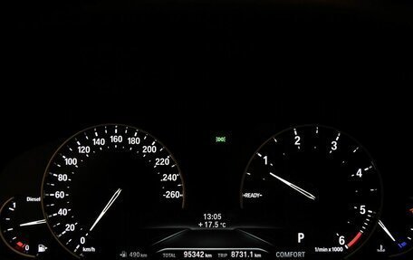 BMW X4, 2020 год, 4 500 000 рублей, 36 фотография