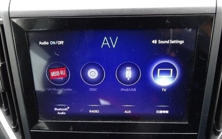 Subaru Forester, 2022 год, 2 300 000 рублей, 11 фотография