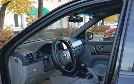 KIA Sorento IV, 2005 год, 780 000 рублей, 9 фотография