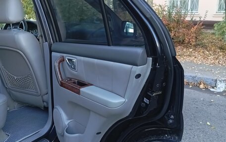 KIA Sorento IV, 2005 год, 780 000 рублей, 12 фотография