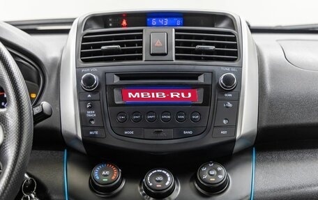 Lifan X60 I рестайлинг, 2015 год, 698 000 рублей, 18 фотография