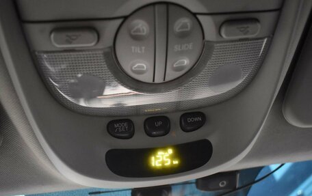 KIA Sorento IV, 2008 год, 675 000 рублей, 15 фотография