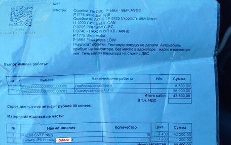 Nissan X-Trail, 2008 год, 580 000 рублей, 17 фотография