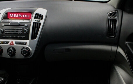 KIA cee'd I рестайлинг, 2009 год, 709 000 рублей, 18 фотография