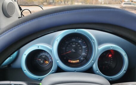 Honda Element I, 2003 год, 1 150 000 рублей, 19 фотография