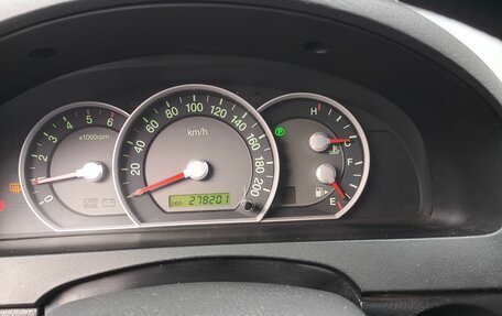 KIA Sorento IV, 2008 год, 800 000 рублей, 9 фотография