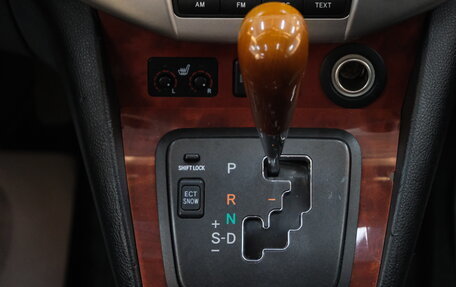 Lexus RX II рестайлинг, 2006 год, 1 229 000 рублей, 20 фотография