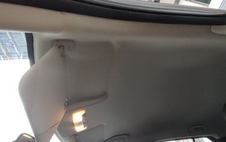 Nissan Kicks I, 2021 год, 1 330 325 рублей, 17 фотография