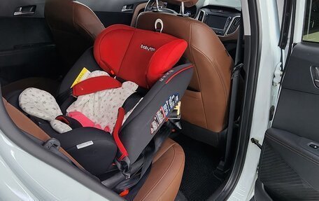 Hyundai Creta I рестайлинг, 2019 год, 2 400 000 рублей, 17 фотография